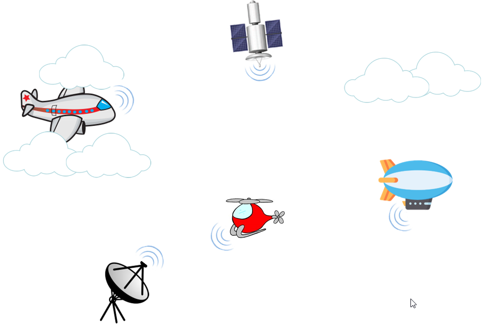 TrackMyRide ADS-B Integration